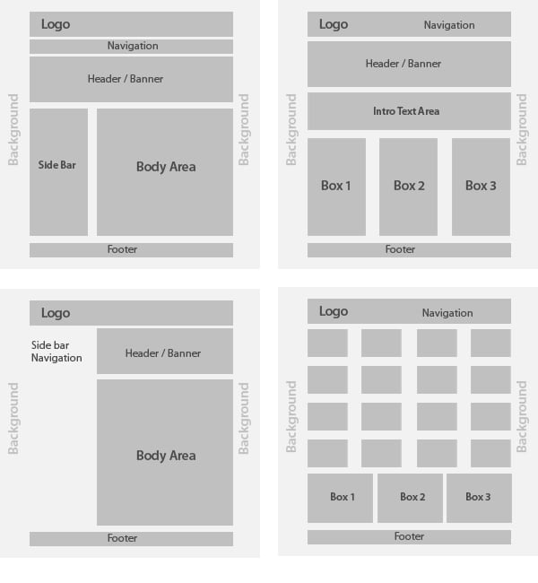 How to Create a Website That Stands Out From the Competition